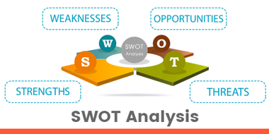 Brand-Identity_SWOT-analysis