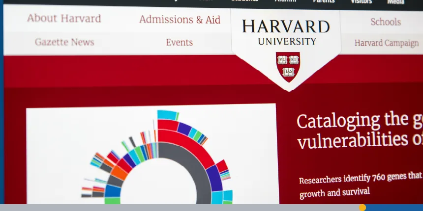 The Harvard University website