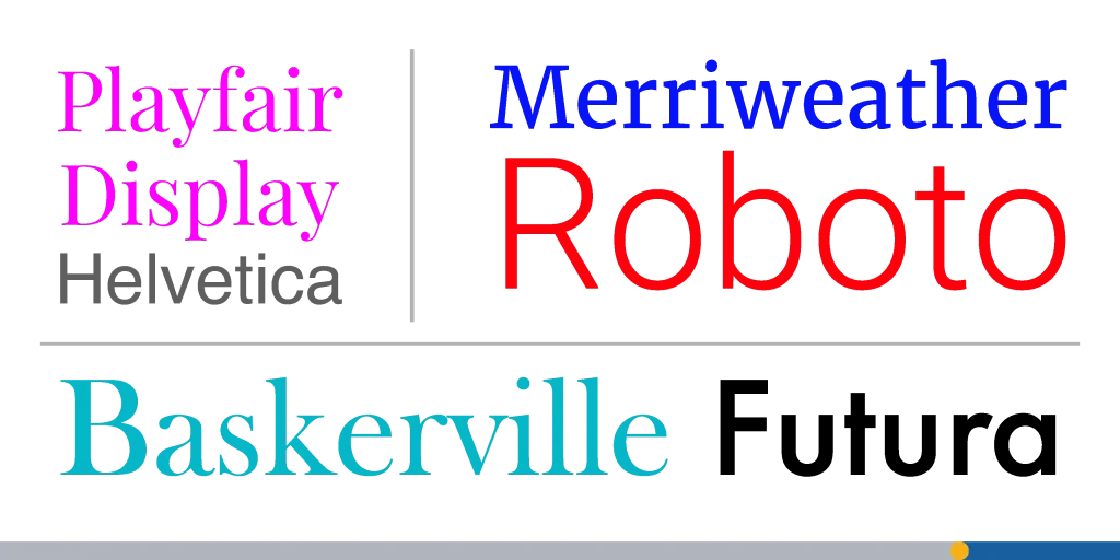 Example of serif and sans-serif fonts