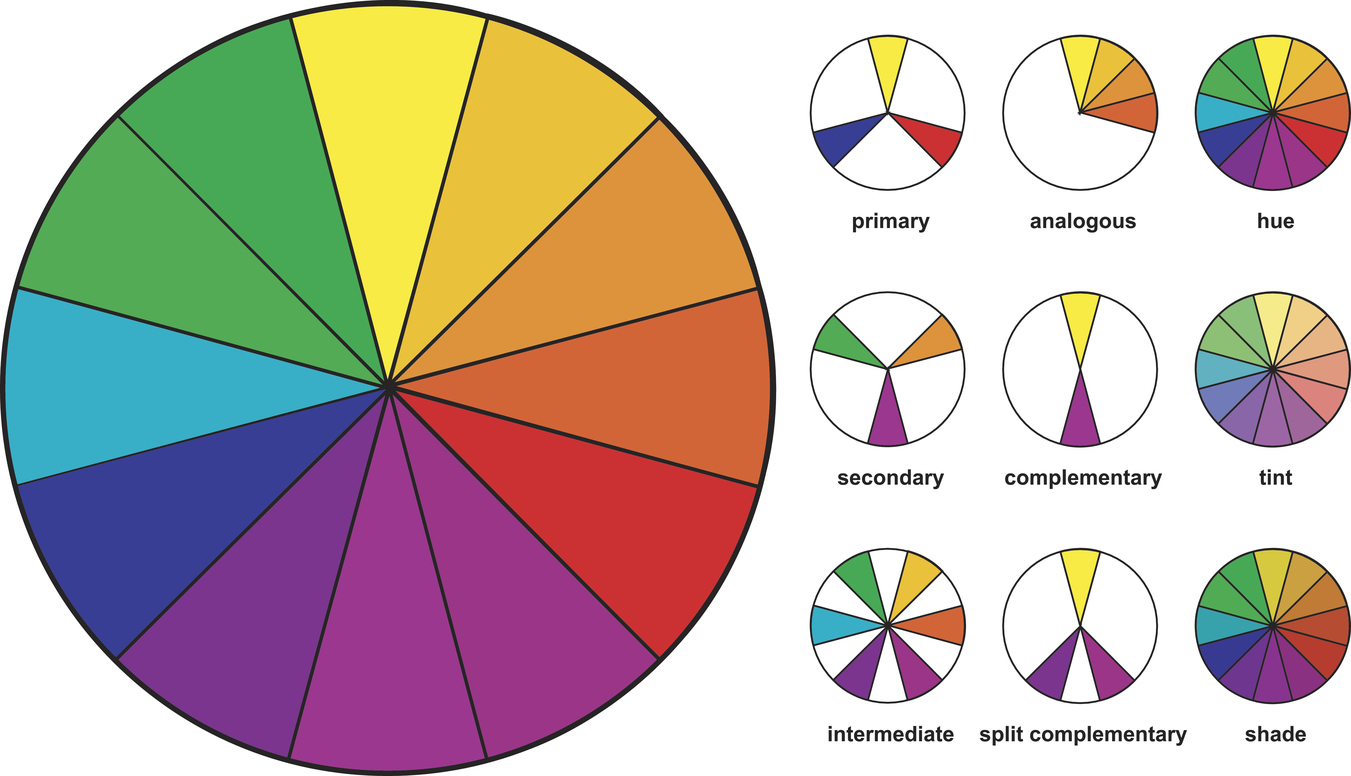 color-wheel_logo-color-psychology