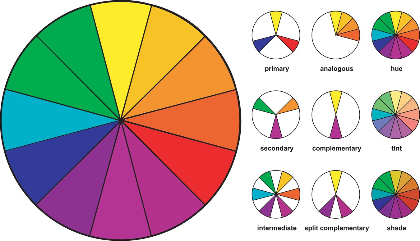 color-wheel_logo-color-psychology