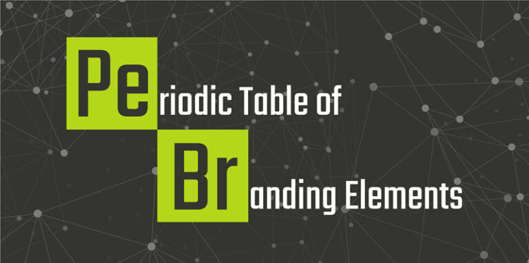 Periodic Table of Branding Elements