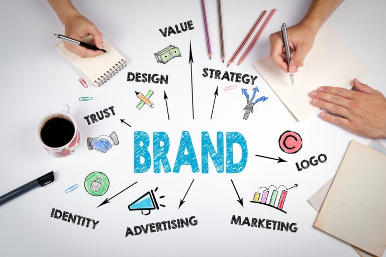 creating a brand identity