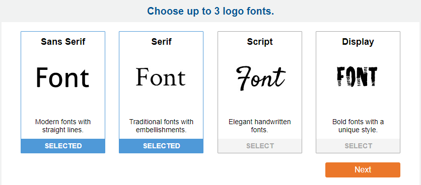 Examples of sans serif, serif, script, and display fonts.